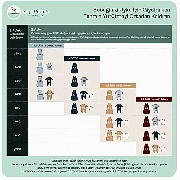 ErgoPouch Organik Pamuklu Uzun Pijama Takımı 1.0 Tog - Petite Pretzel Mavi