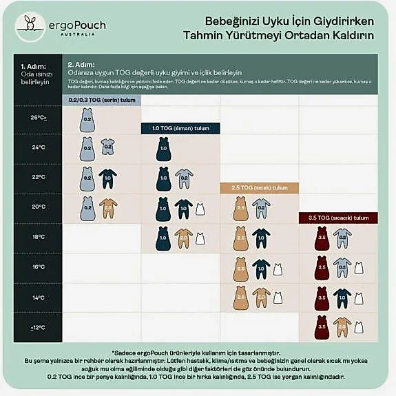 ErgoPouch Organik Pamuklu Uzun Pijama Takımı 2.0 Tog - Willow Yeşil