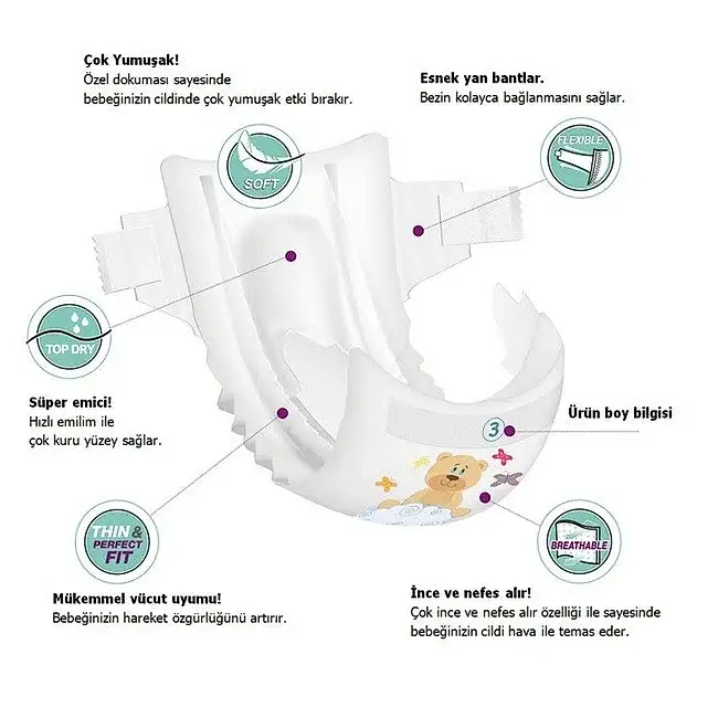 Bambo Nature No:2 Bebek Bezi 3-6 kg (30 Adet) STD